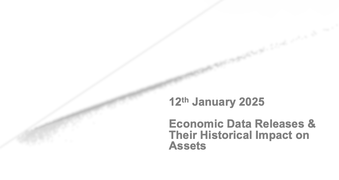 Key Economic Events: Week Of 12th Jan 2025