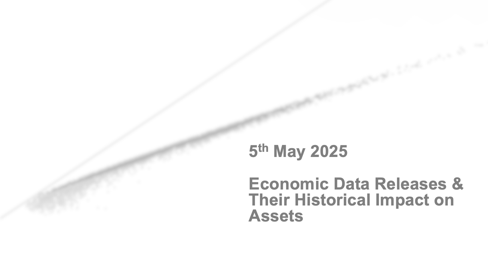 Key Economic Events: Week Of 05th May 2025