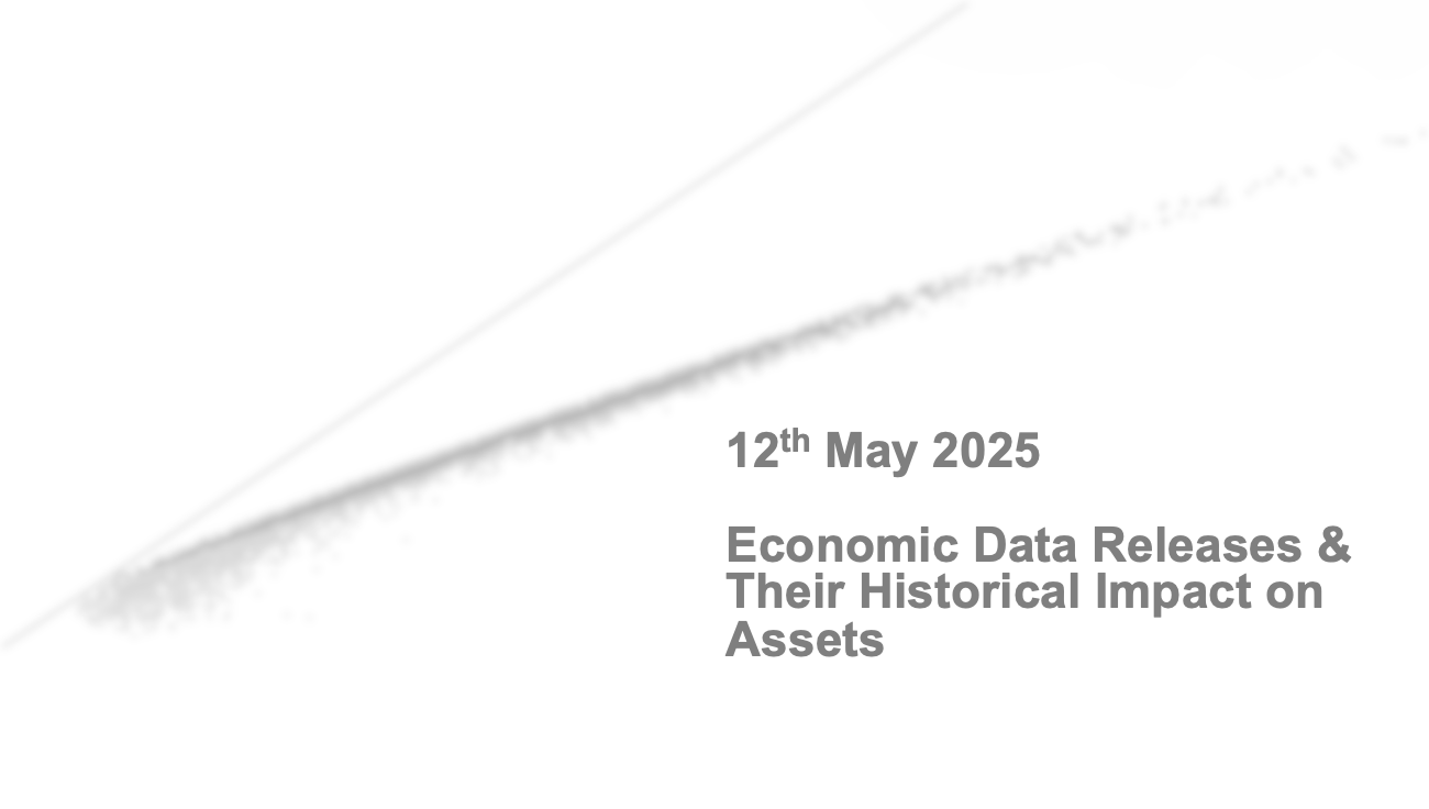 Key Economic Events: Week Of 12th May 2025