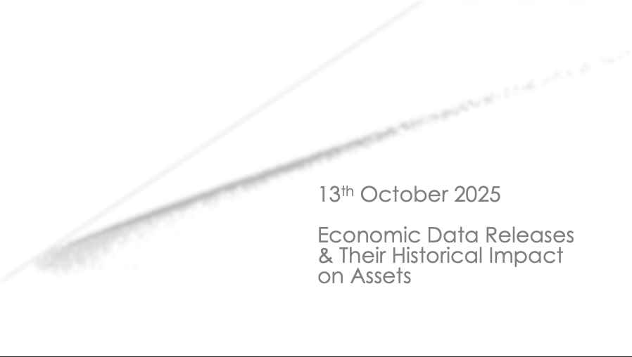 Key Economic Events: Week Of 13th October 2025
