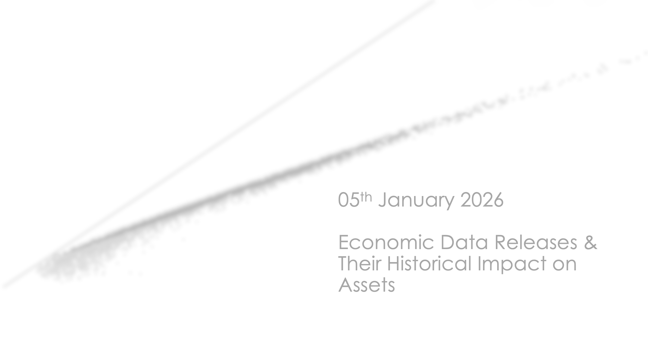 Key Economic Events: Week Of 5th January 2026