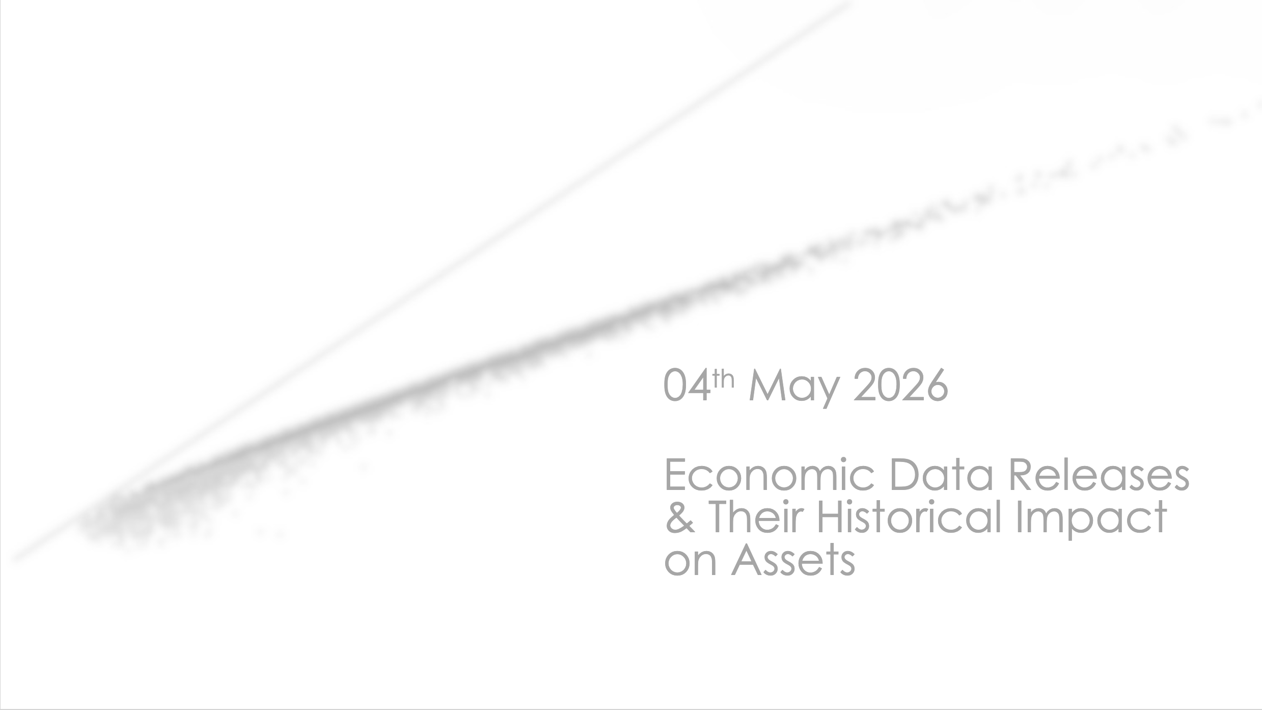 Key Economic Events: Week Of 4th May 2026